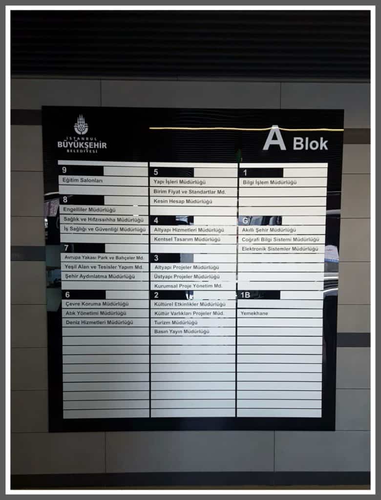 Yönlendirme Panoları